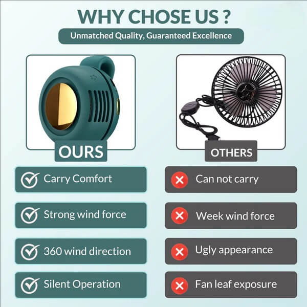 Portable Clip-On Fan